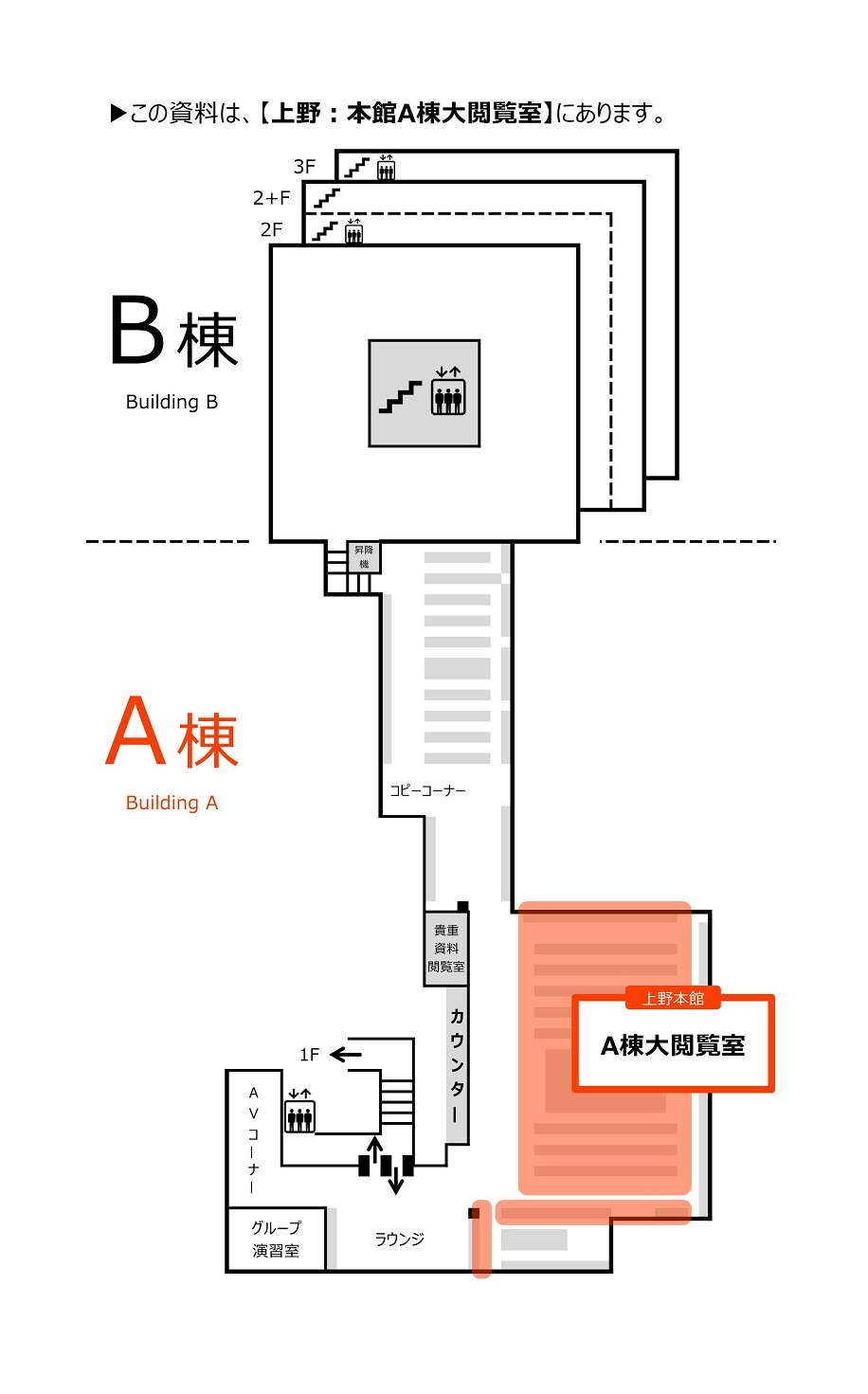 ▶この資料は、【上野：本館A棟大閲覧室】にあります。