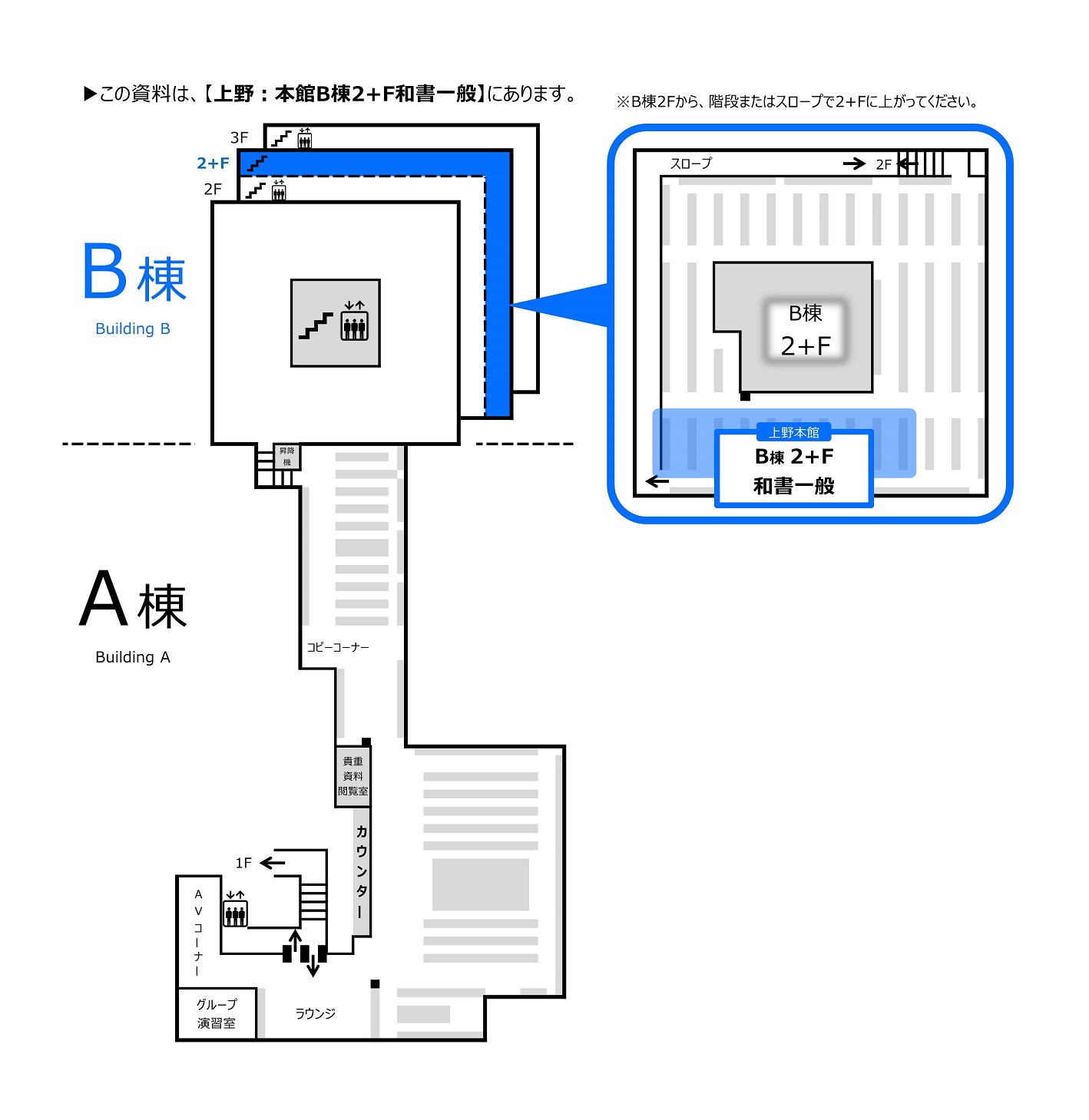 ▶この資料は、【上野：本館B棟2+F和書一般】にあります。